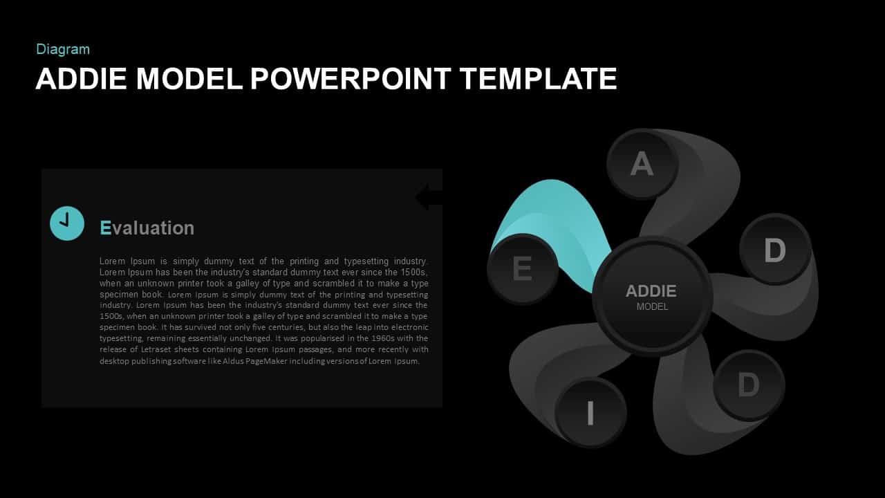 ADDIE Ppt Template