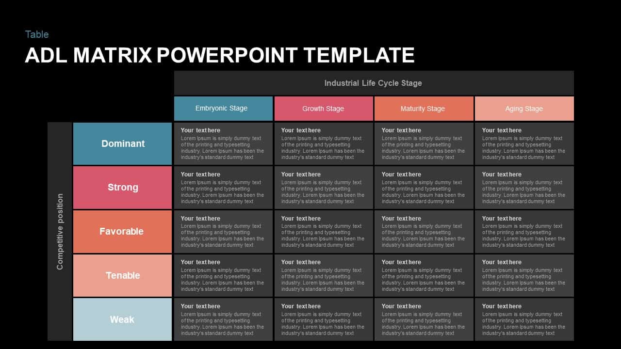 ADL matrix Ppt template