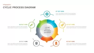 Cycle Process Diagram PowerPoint Template