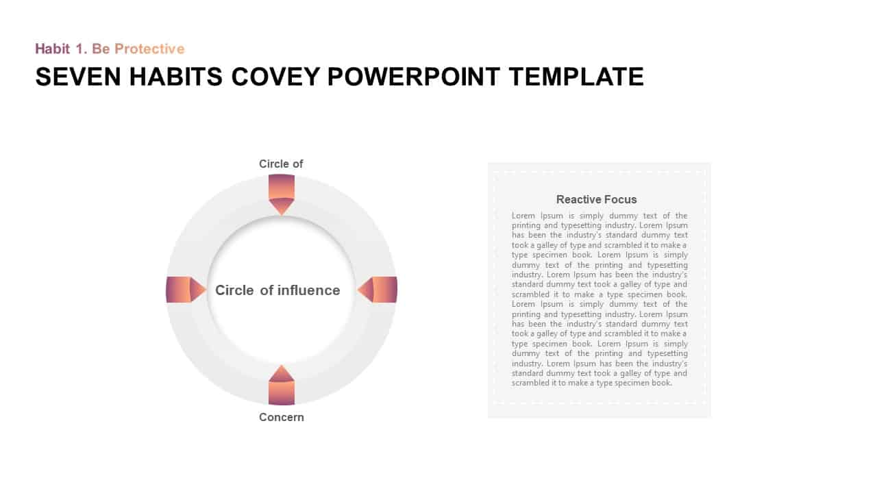 Download seven habits covey PowerPoint template