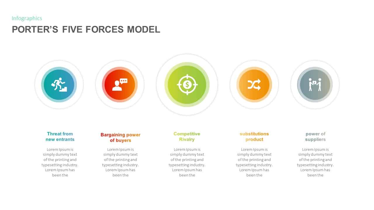 Porters Five Forces PowerPoint Diagram