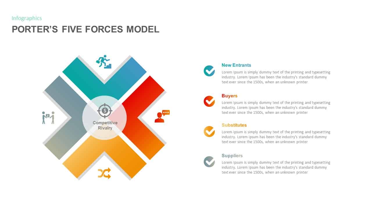 Porters Five Forces Presentation Template