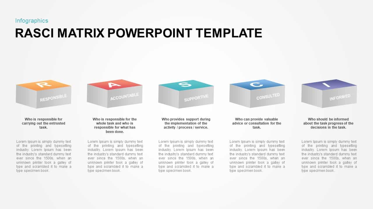RASCI Matrix PowerPoint Template
