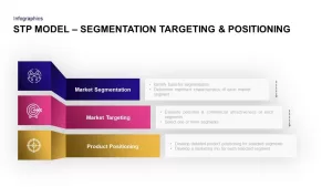 STP Marketing Mix PowerPoint Template Segmentation Targeting Positioning