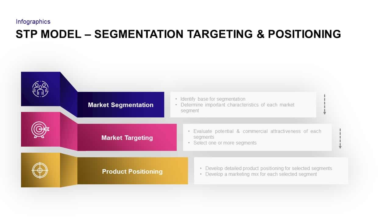 STP Marketing Mix PowerPoint Template Segmentation Targeting Positioning