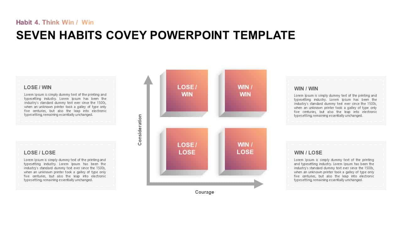 Seven Habits Stephen Covey PowerPoint Slid