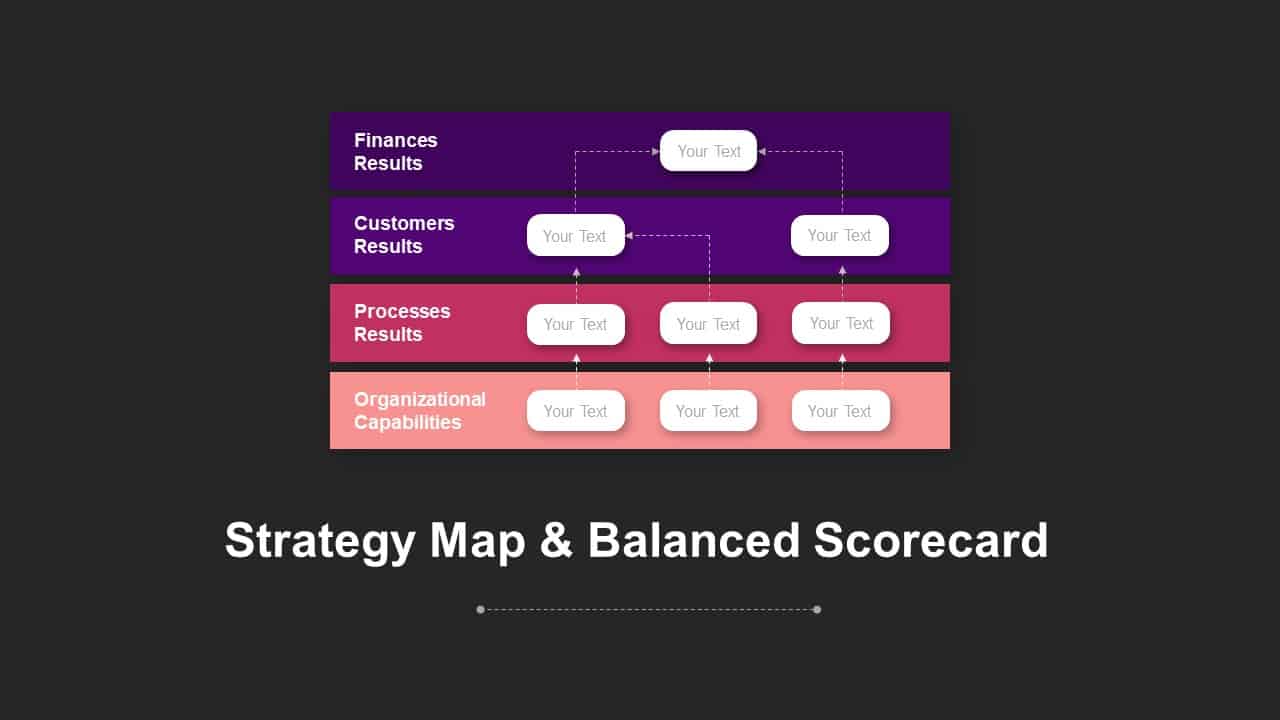 Strategy Map PowerPoint Template