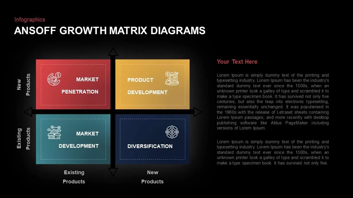 ansoff growth matrix powerpoint template