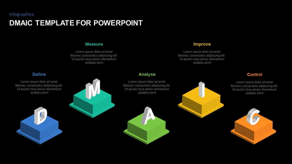 DMAIC PowerPoint Presentation Template