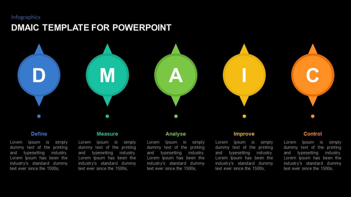 DMAIC Ppt Diagram