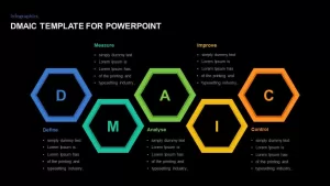 DMAIC Ppt Presentation Template