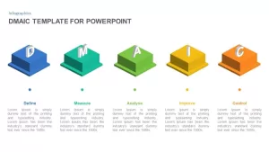 DMAIC Project PowerPoint Template