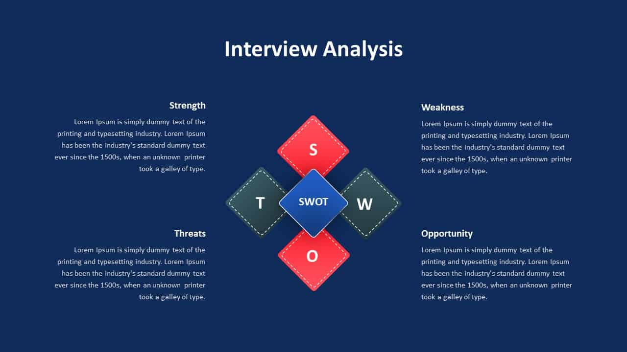 Interview Analysis PowerPoint Template