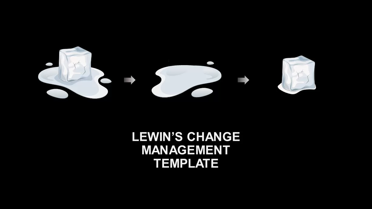 Lewin’s Change Management Model PowerPoint Template