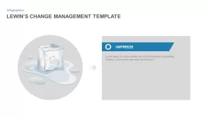 Lewin’s Change Management Model Ppt Unfreeze Template