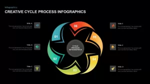 Process Cycle Infographic PowerPoint Template