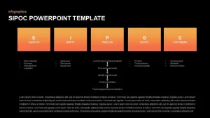 SIPOC Diagram Ppt Presentation