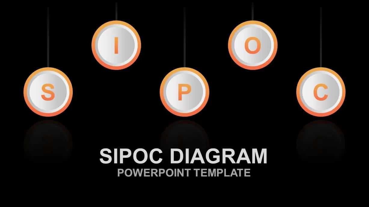 SIPOC Diagram Ppt Template