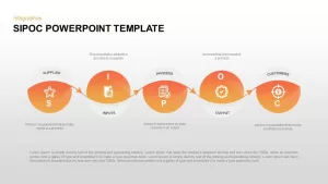 SIPOC PowerPoint Template