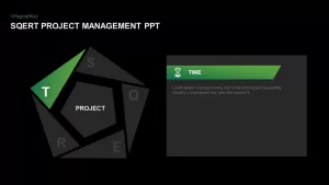 SQERT Project Management Model PowerPoint Slide