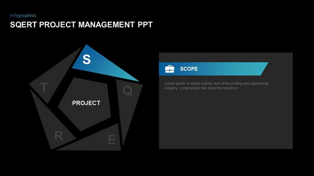 SQERT Project Management Model PowerPoint Template