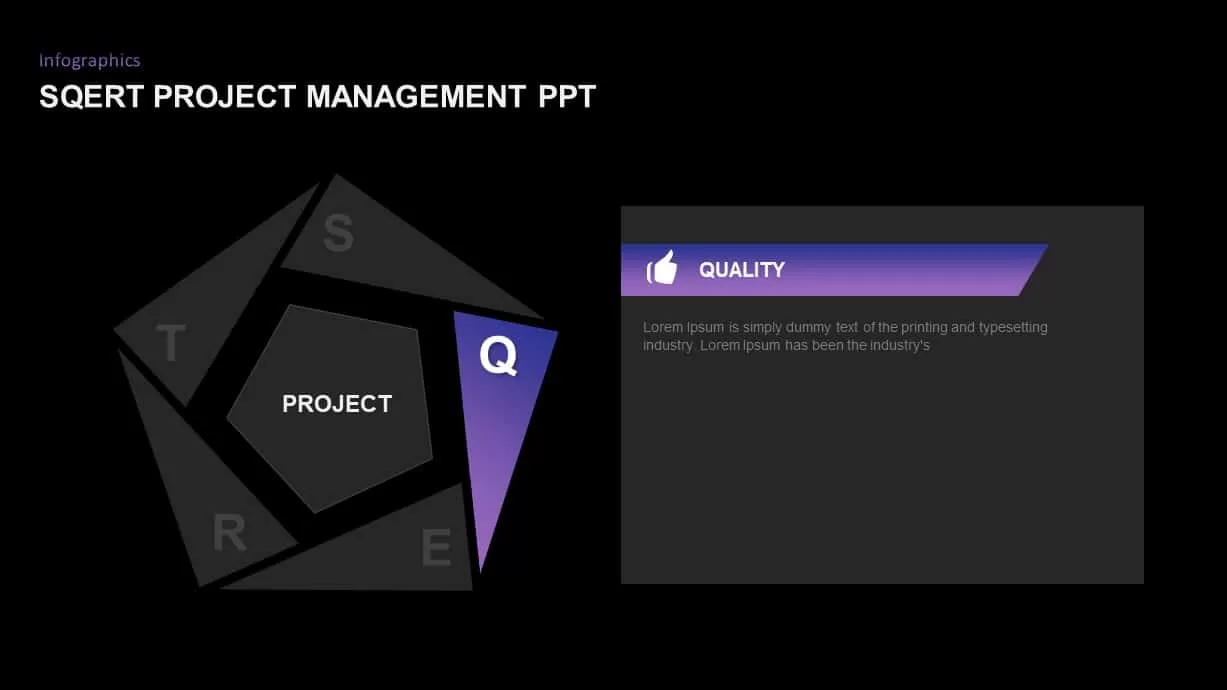 SQERT Project Management Model Ppt Template