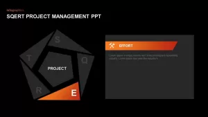 SQERT Project Management Model Presentation Template