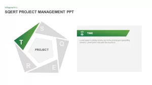 SQERT Project Management Model Presentation Template