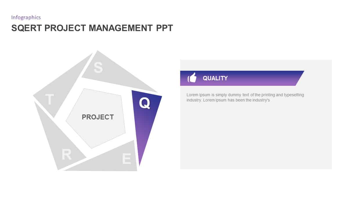 SQERT Project Management PowerPoint Diagram