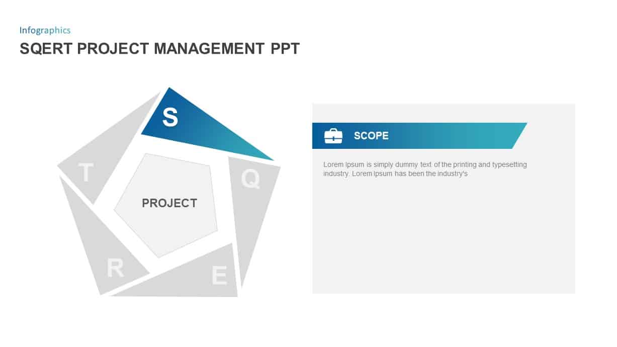 SQERT Project Management Ppt Template