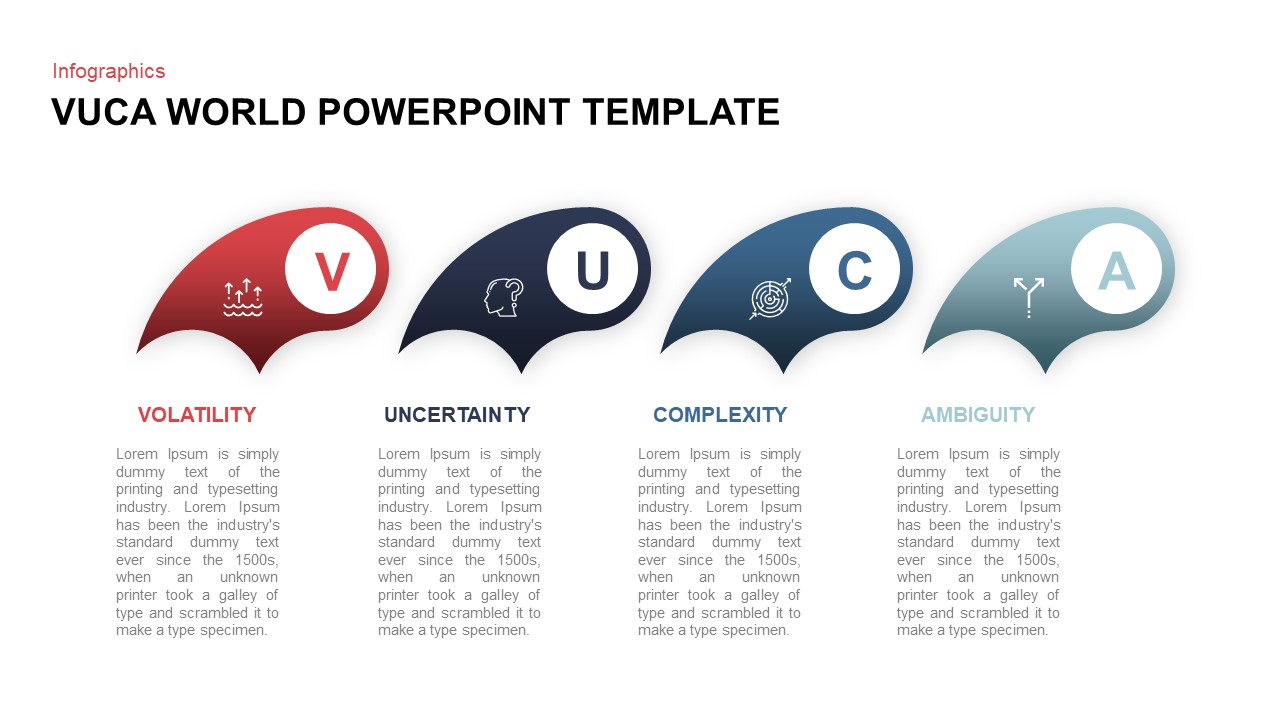 VUCA World Template for PowerPoint