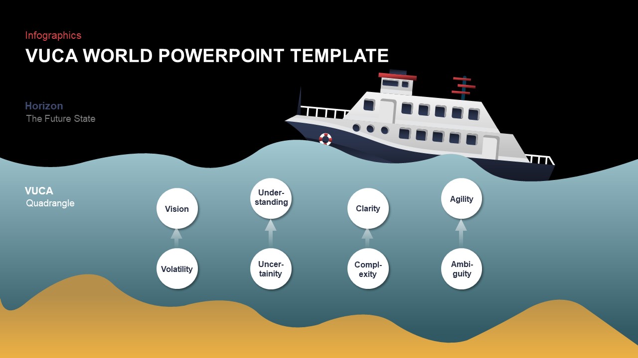 VUCA World Template for PowerPoint12