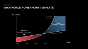 VUCA World Template for PowerPoint14