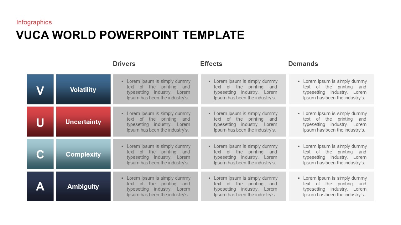 VUCA World Template for PowerPoint4