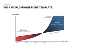 VUCA World Template for PowerPoint7