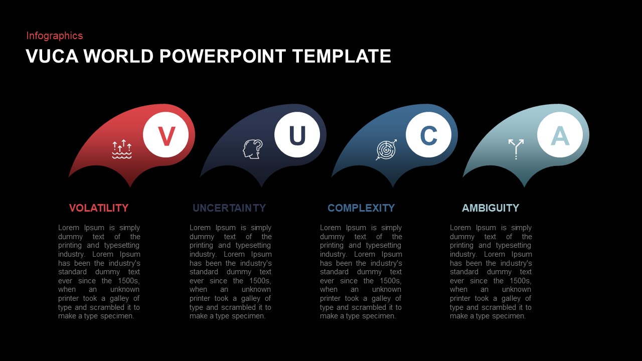 VUCA World Template for PowerPoint8