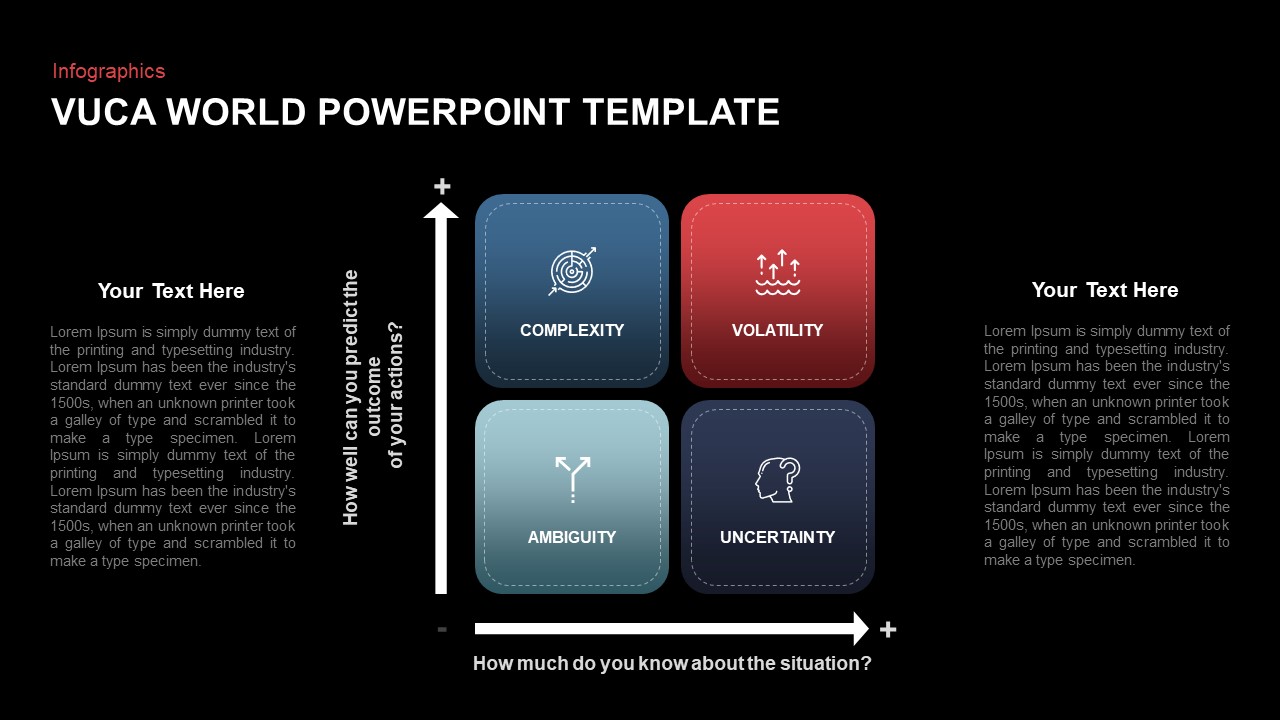 VUCA World Template for PowerPoint9