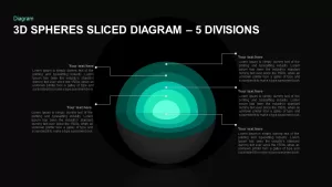 3D Sphere Sliced Diagram 5 Layers for PowerPoint