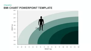 BMI Chart PowerPoint Template