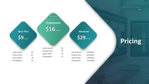 Corporate Business PowerPoint Presentation Pricing Template