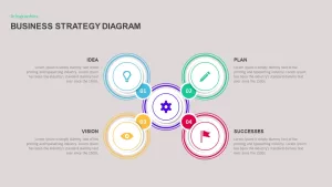 Business Strategy Diagram for PowerPoint