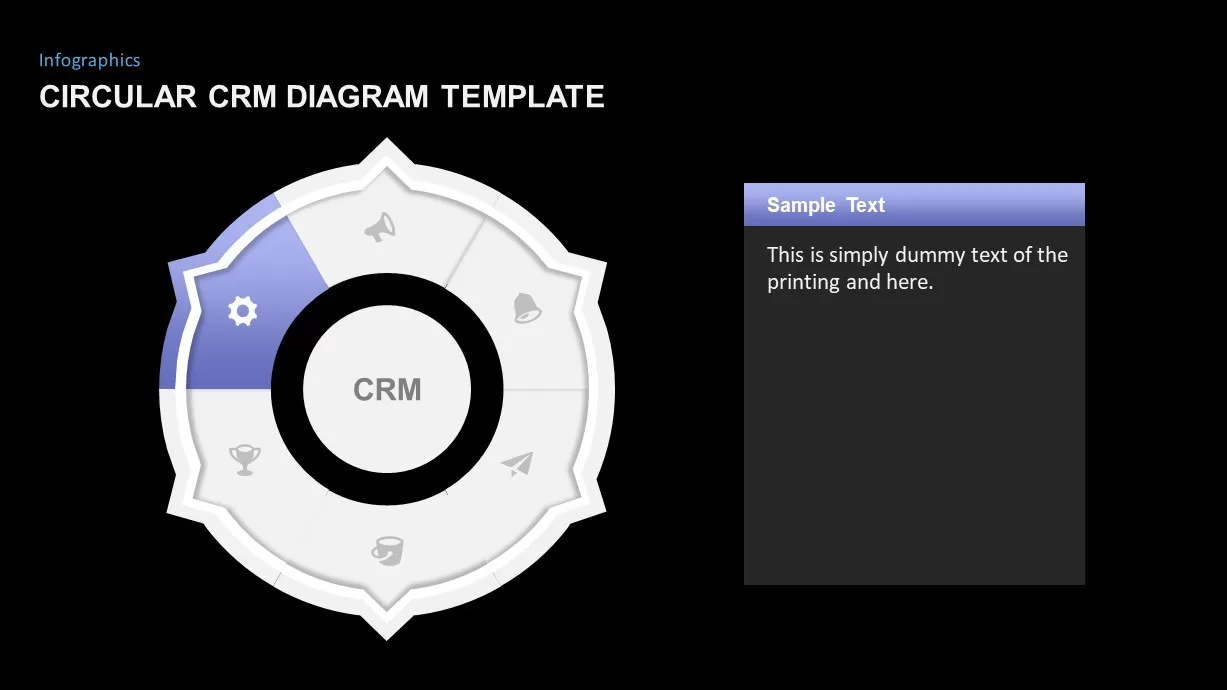 Circular CRM Diagram Template