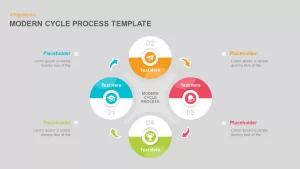 Cycle Process PowerPoint Template