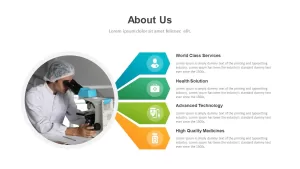 About Us PowerPoint Template