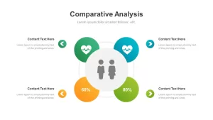 Healthcare Industry PowerPoint Template Comparative Analysis