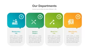 Healthcare Industry PowerPoint Template Departments