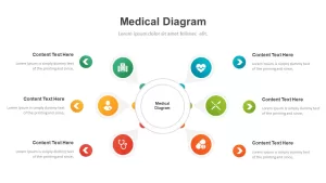 Healthcare Industry PowerPoint Template Medical Diagram