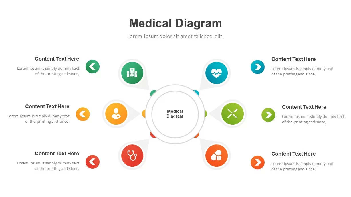 Healthcare Industry PowerPoint Template Medical Diagram