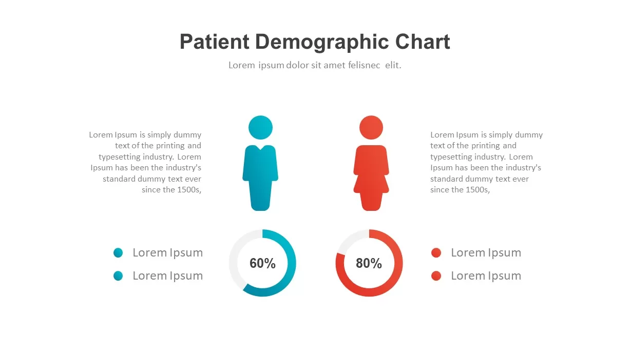 Healthcare Industry PowerPoint Template Patient Chart