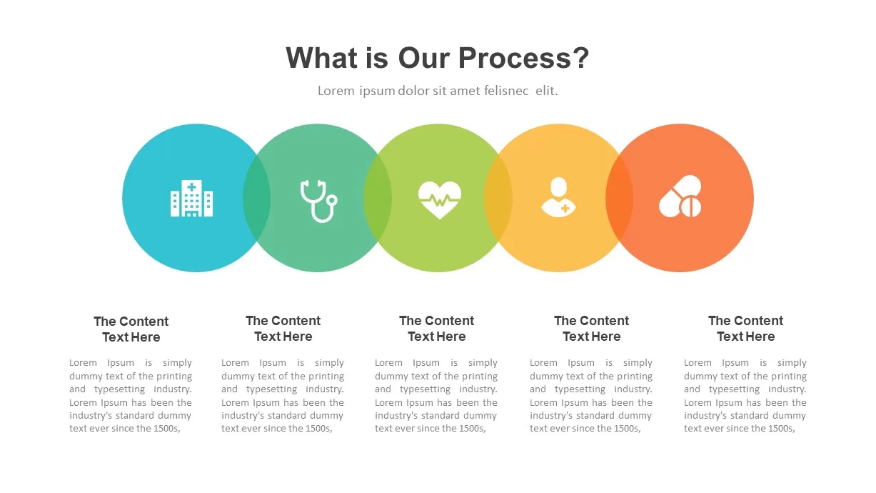 Healthcare Industry Process PowerPoint Template